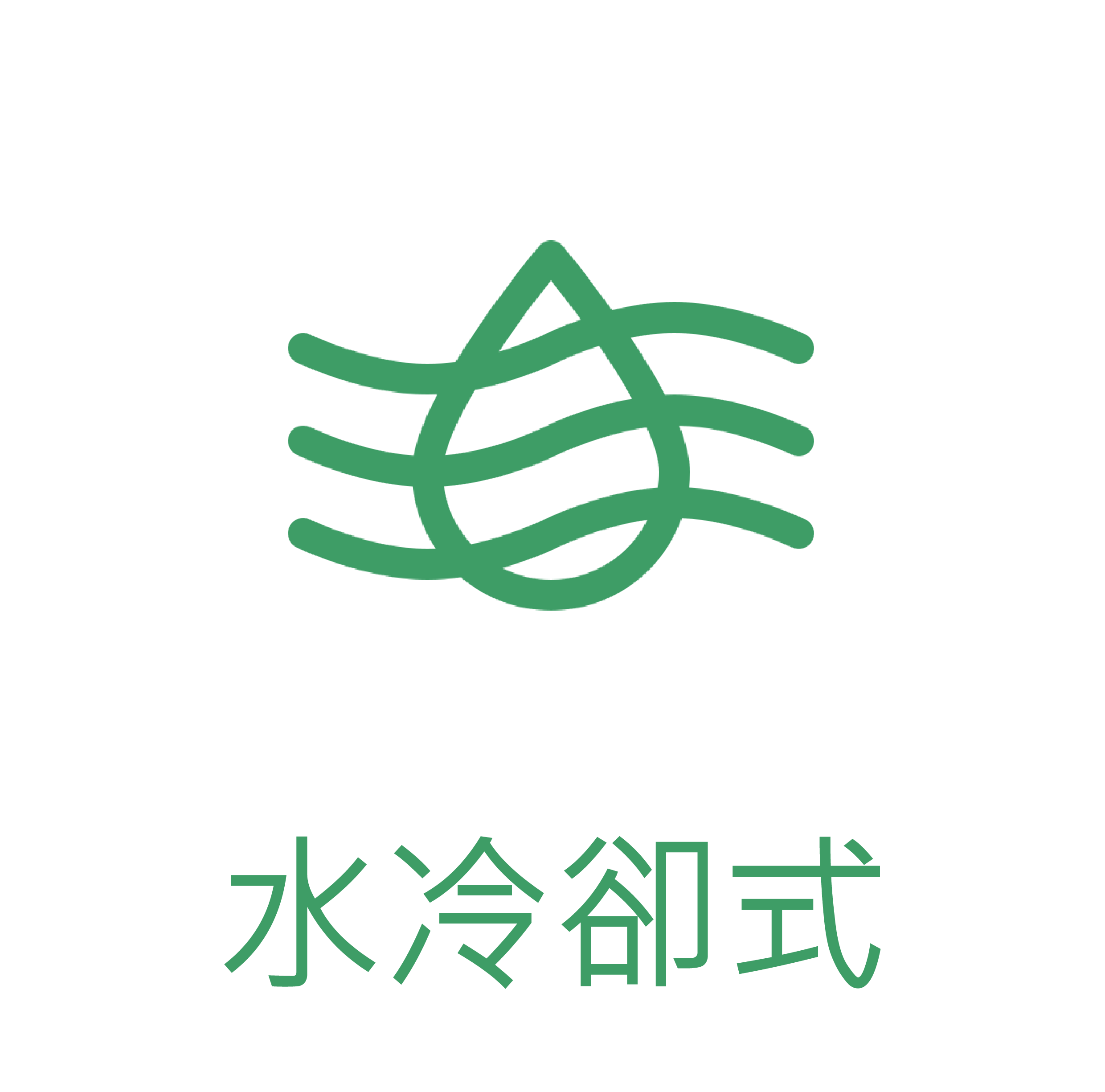 水冷卻式
